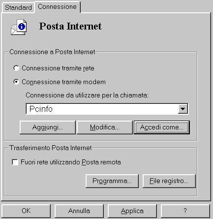 Schermata MS Exchange